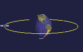 Equatorial orbit